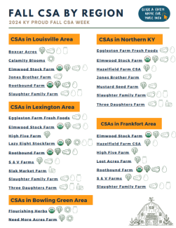 fall csas by region guide